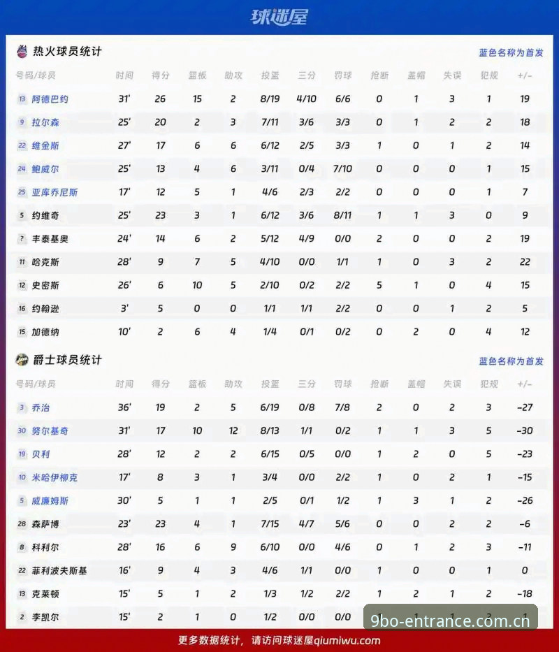 都灵德比深度评测：火药味十足的尤文图斯之战在九博体育平台全面解读